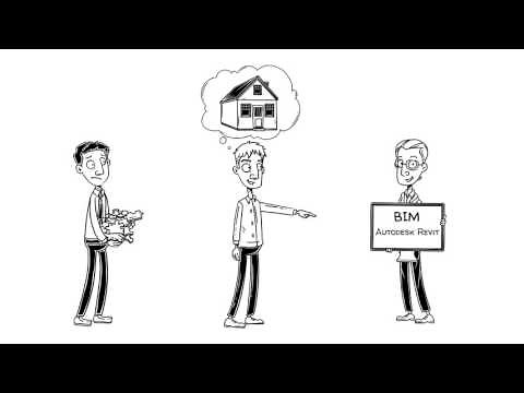 Was ist BIM? Building Information Modeling leicht erklärt