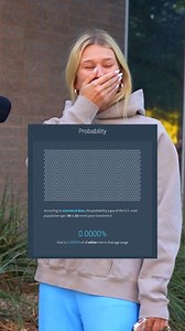 27K views · 95 reactions | Delusional test | John Brown | Facebook