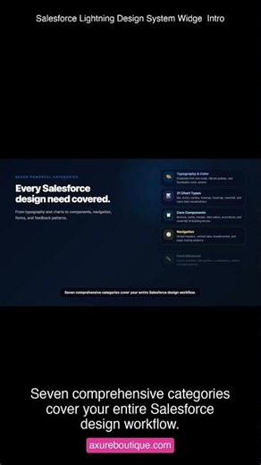 Salesforce Lightning Design System Widge Intro