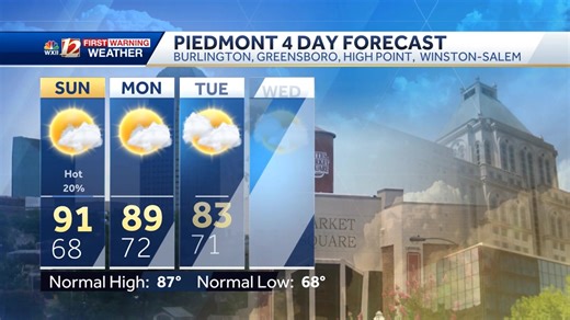 LATEST TROPICAL UPDATE: Here's a short video below with the tropical advisory and track along with current conditions in North Carolina. Use our interactive tropical layers on wxii12.com/radar to find more about Erin and current weather alerts for the Caribbean Islands, The Bahamas, and Bermuda. | WXII 12 Weather | Facebook