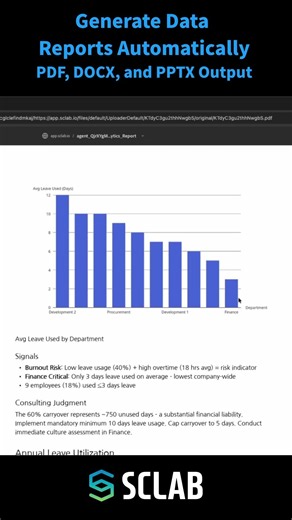 Generate Data Reports Automatically with SCLAB AI Agent | PDF, DOCX, PPTX, HTML, MD, and HWPX Output