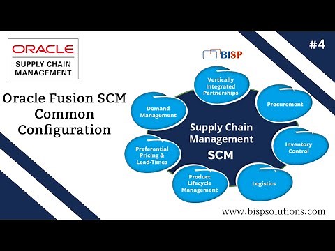 Oracle Fusion SCM Common Configuration I Oracle SCM User Creation | Oracle User Provisioning | BISP