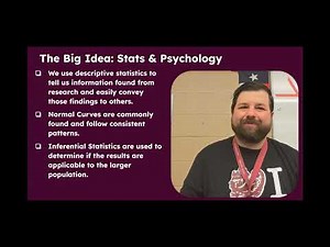 Statistics in AP Psychology