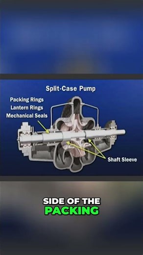 Pump Packing: The Secret Seal and Lubrication Trick! #shorts