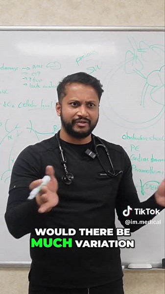 Mastering Shock Diagnosis: SVV, SVRI, and Cardiac Index