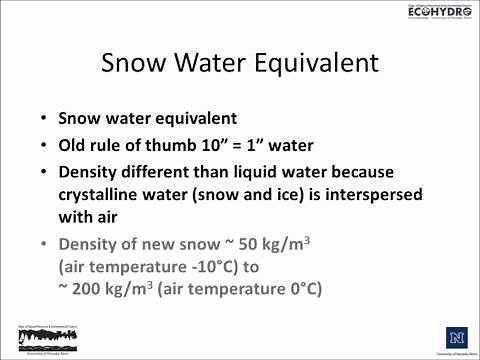 Snow water equivalence