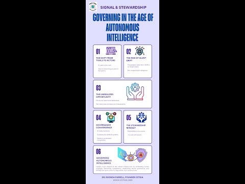 W47 CSTGIA 2025 Signal & Stewardship: Governing the Age of Autonomous Intelligence