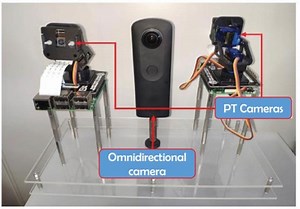 Wide-angle monitoring meets high-resolution capture in new camera platform #piday #raspberrypi @Raspberry_Pi