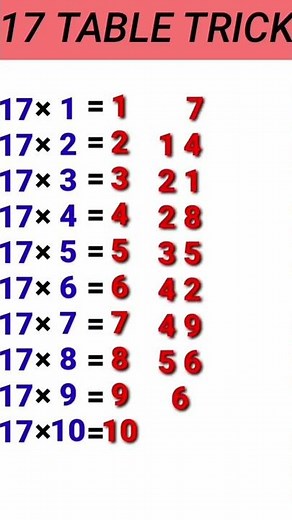 💁धांसू 17 Table Tricks||17 Times Table Tricks||Table Tricks||17 का टेबल#shorts