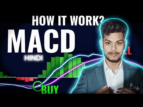 MACD Strategy 🔥|| Secret Tips || TraderNanakX || 100% profit😯