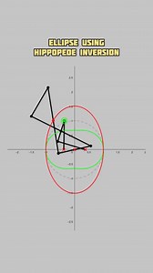 5.4K views · 24 reactions | Ellipse using hippopede inversion #geometry #linkage #mechanism #educational #engineering #caddesign #elliptical | Mechanical Mastery | Facebook