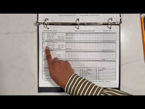 MAP Medication Administration Training - Massachusetts 2026 (Prepare) (CCC)