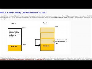 A faster test for 'fake' SD cards and USB Flash drives!