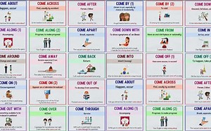 【7ESL】25个常见「come」的动词词组学习｜come on\u002Fcome in\u002Fcome back\u002Fcome at\u002Fcome down\u002Fcome along