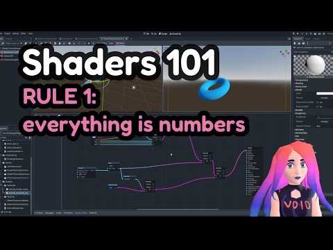 Godot 3D Shaders 101: how does a shader even work?