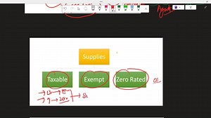 24K views · 233 reactions | Sales Tax 1st Lecture | Taxation Course | Understanding of Indirect Tax | Taxation System in Pakistan | Facebook