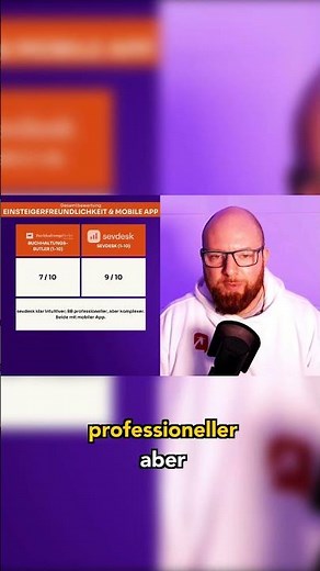 The better accounting tool? SevDesk vs. Accounting Butler