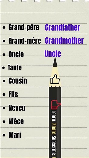 COMMENT DIRE EN ANGLAIS?