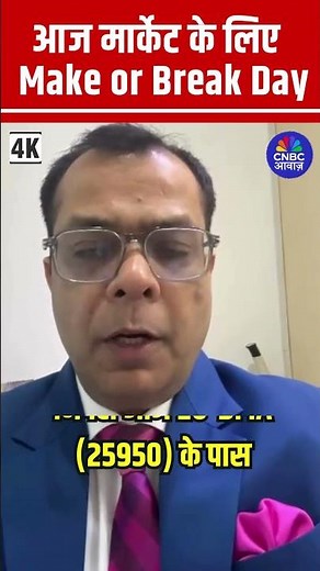 #Shorts | आज मार्केट के लिए - Make or Break Day | #anujsinghal #MakeorBreak #Nifty #Strategy