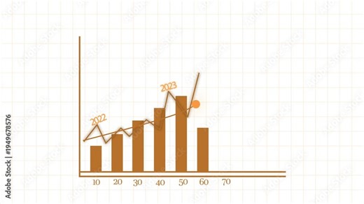 Graph Showing Data Trends from 2022 to 2026 Animation
