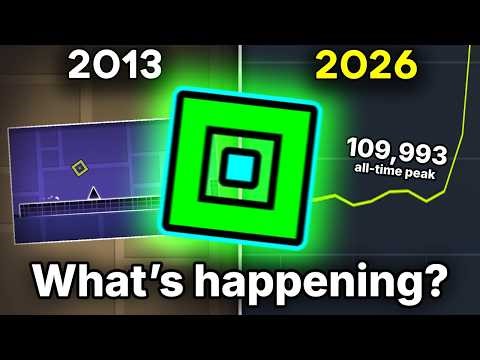 How is Geometry Dash STILL Alive?