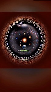 68K views · 2.5K reactions | Os limites do universo #universo #astronauta #curiosidades #videoreelsシ #planetas #cosmos #ciencia #universo #reals #galaxias | Universo em foco | Facebook