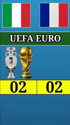 Italy 🇮🇹 vs France 🇫🇷 | FIFA World Cup, UEFA Euro, Confederation Cup & Finalissima Trophy Comparison