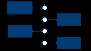 Flowchart Vertical Diagram 4 Step Blue Stock Footage Video (100% Royalty-free) 1010721194 | Shutterstock