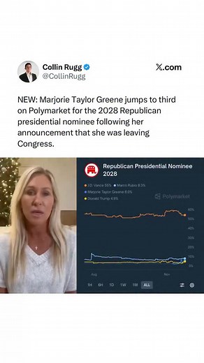 5K views · 732 reactions | A new report from TIME claims MTG is telling allies she has considered running. MTG has since responded to the report. “I’m not running for President and never said I wanted to and have only laughed about it when anyone would mention it,” she said on X. During an interview with NBC, President Trump spoke on MTG’s future and resignation, saying “she’s got to take a little rest.” | Collin Rugg | Facebook