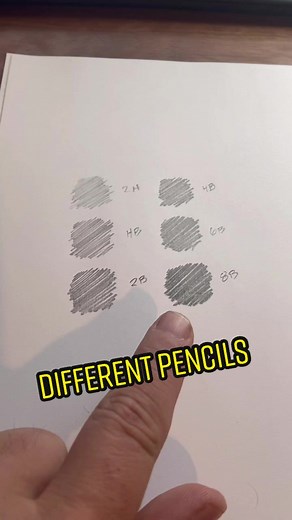 Understanding the Variety of Artist Pencils