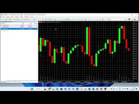 How to Add Symbols - MetaTrader5 Tutorials
