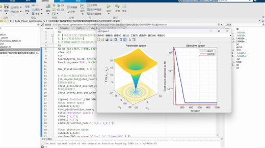 CGWO基于改进收敛因子和比例权重的灰狼优化算法(CGWO)程序 有文献