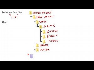 Script Storage in FDMEE from Keyteach - Jython scripts