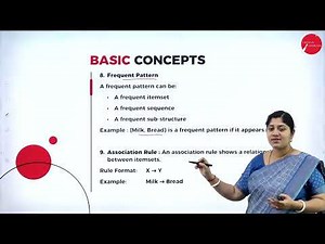 DAY 06 | FUNDAMENTALS OF DATA SCIENCE | VI SEM | BCA | MINING FREQUENT PATTERNS | L1