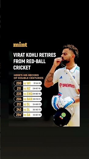 Title: "Virat Kohli Retires from Red-Ball Cricket: His Record of Double Centuries"