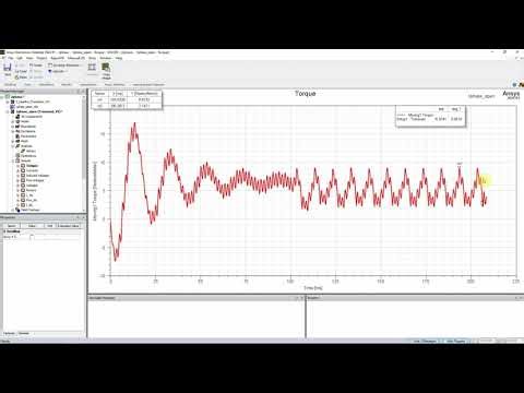Why Simulate Electrical Faults in ANSYS Maxwell | Early Fault Diagnosis in Real Machines