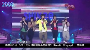 [K-POP]一小時帶你從2005年看完韓國男團歷史 | KPOP Boy Group History(2005-2018)