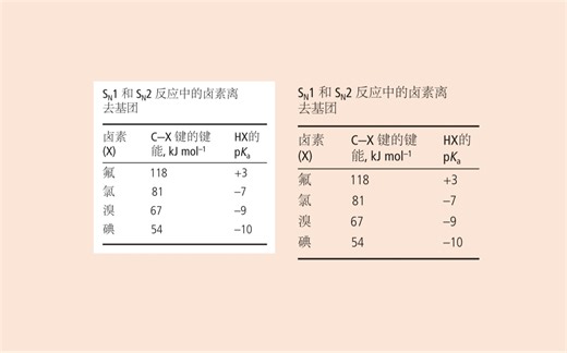 截图如何删除背景只留内容——完美解决方案