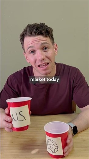 How diverse is YOUR portfolio?