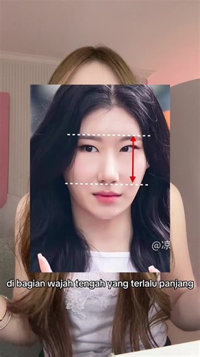 Tips Kecantikan: Identifikasi Masalah Wajah Anda