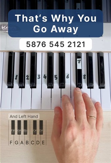 Michael Learns To Rock - That's Why You Go Away (Piano Tutorial)