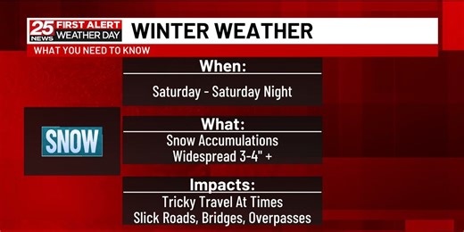 First Alert - Snow Chances Increasing For The Weekend