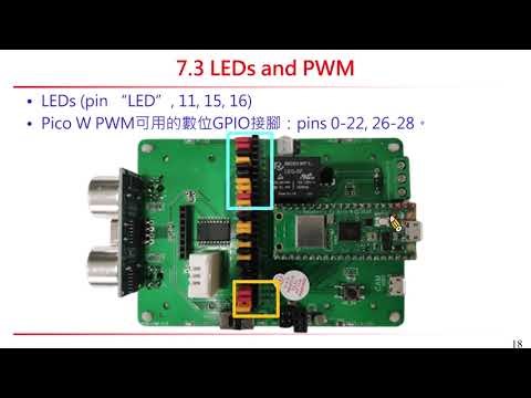 CH07 PWM - Pico W v2 2025-11-05 Part II