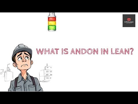 🔔 What Is Andon in Lean Methodology? | Real-Time Alerts for Process Improvement