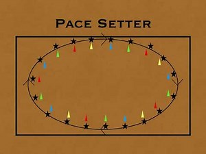 PE Games - Pace Setter