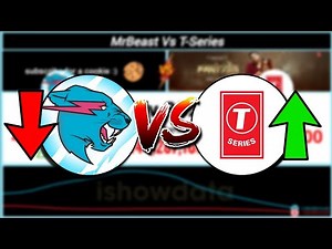 MrBeast vs T-Series (2011–2025) | Channel Comparison and Subscriber Count Timelapse