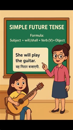 part 3 tense ( simple future tense structure with examples