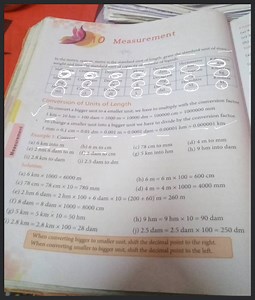 Measurement height and litre the standard unit of capacity or v... | Filo