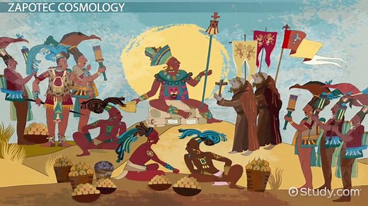 Zapotec Rituals, Symbols & Animal Calendar