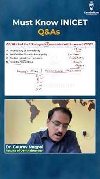 Must Know INICET Question Ophthalmology By Dr. Gaurav Nagpal